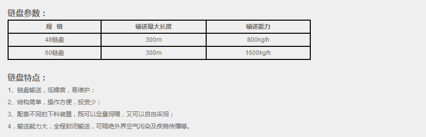 48 chain plate(图2)